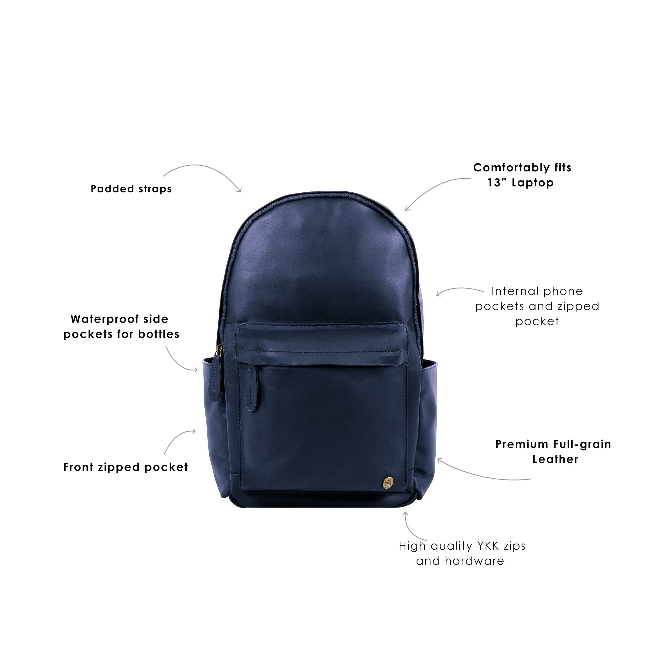 The Classic Backpack 2.0 (Navy)